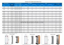 Baode heat exchanger 2014 catalog - 8