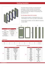 Baode heating insulation - 2