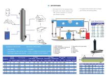 pool heat exchanger - 2