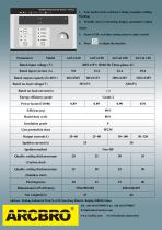 ARCBRO AirCut-2