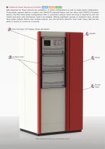 AC Power Sources-6