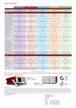 AC Power Sources-8