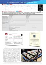 Compact Power Analyzers PPA500Series, PPA1500Series-6
