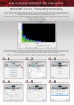 Harmonics and Flicker ISO17025 Certified Test Solutions IEC61000-3-2/IEC61000-3-3 IEC61000-3-11/IEC61000-3-12-2
