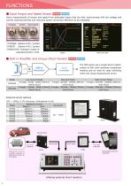 PPA4500 ? Precision Power Analyzer - 6