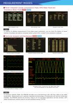 PPA4500 ? Precision Power Analyzer - 8