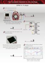 SFRA45 - Sweep Frequency Response Analyzer-3