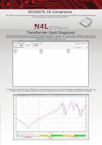 SFRA45 - Sweep Frequency Response Analyzer-7