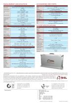SFRA45 - Sweep Frequency Response Analyzer-8