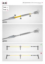 ABS-Lock® SYS III - 19