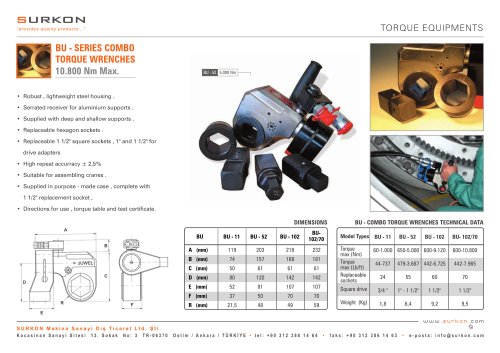 Low Profile and Square Drive Combo series Torque Wrench