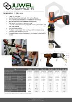 TQS - series-1