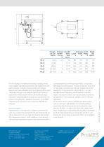 CoBall-Mill - 4