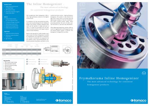 Inline Homogenizer