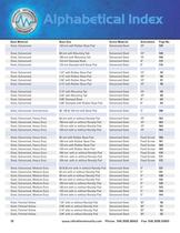 Catalog V120-11