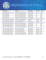 Catalog V120-12