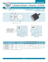 Cylindrical Mounts - Neoprene-1