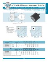 Cylindrical Mounts - Neoprene-2
