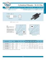 Cylindrical Mounts - Rubber-1