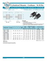 Cylindrical Mounts - Urethane-2