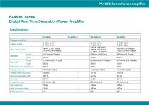 PA460Bi PA460Bi-C PA460Bi-H PA460Bi-L Series Digital Real Time Simulation Power Amplifier-5