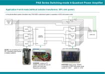PAS Series(standard) Switching-mode 4-Quadrant power amplifier Brochure_EN_2025 V3.pdf-10