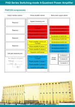 PAS Series(standard) Switching-mode 4-Quadrant power amplifier Brochure_EN_2025 V3.pdf-4