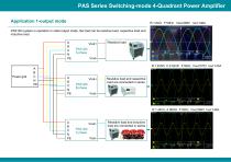 PAS Series(standard) Switching-mode 4-Quadrant power amplifier Brochure_EN_2025 V3.pdf-7