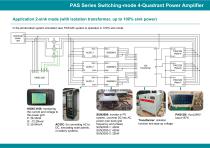 PAS Series(standard) Switching-mode 4-Quadrant power amplifier Brochure_EN_2025 V3.pdf-8