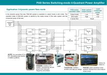 PAS Series(standard) Switching-mode 4-Quadrant power amplifier Brochure_EN_2025 V3.pdf-9