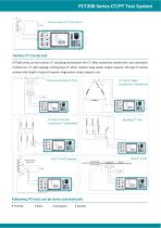 PCT200i PCT200Ai Series CTPT Test System Brochure_EN_2023 V1-3