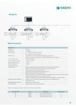 PNA1000 IEC61850 Digital Substation Network Analyzer Brochure_EN_2022 V1-5