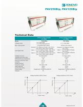 Power Amplifier for Real Time Digital Simulation PAC2000B PAC60Ci PA60Bi PA30Bi PA30Bi-H PAV250Bi PAV120Bi PAC60Cip PA60Bip PA30Bip PA30Bip-HPAV250Bip PAV120Bip-11
