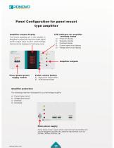 Power Amplifier for Real Time Digital Simulation PAC2000B PAC60Ci PA60Bi PA30Bi PA30Bi-H PAV250Bi PAV120Bi PAC60Cip PA60Bip PA30Bip PA30Bip-HPAV250Bip PAV120Bip-12