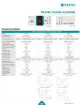 Power Amplifier for Real Time Digital Simulation PAC2000B PAC60Ci PA60Bi PA30Bi PA30Bi-H PAV250Bi PAV120Bi PAC60Cip PA60Bip PA30Bip PA30Bip-HPAV250Bip PAV120Bip-7