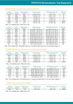 PST6747A Semiconductor Test Equipment-4