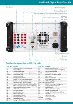 PW636i-F Digital Relay Test Kit Brochure_EN_2026 V2-5