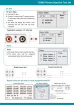 T1000 Primary Injection Test Set-8