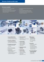 Catalog steel shafts: Catalog Hardened precision steel shafts-11