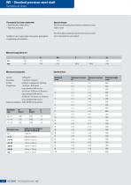 Catalog steel shafts: Catalog Hardened precision steel shafts-6