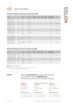 xiX Brochure-4