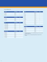 MHP-Plugs-10