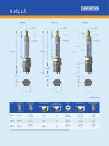 MHP-Plugs-5