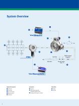 VariFuel2 Series MOTORTECH Air/Fuel Ratio Mixer-4