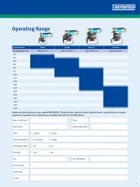 VariFuel2 Series MOTORTECH Air/Fuel Ratio Mixer-5
