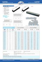 Antivibration Rails - 3