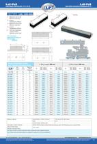 Antivibration Rails - 5