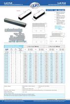 Antivibration Rails - 6