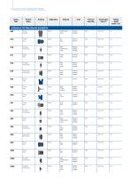 European Distribution Center Brochure-10