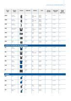 European Distribution Center Brochure-11